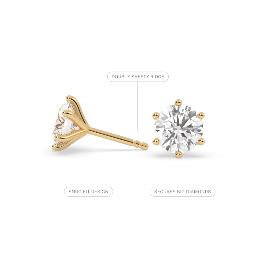 4.00 carat 6-Prong Lab Diamond Stud Earrings