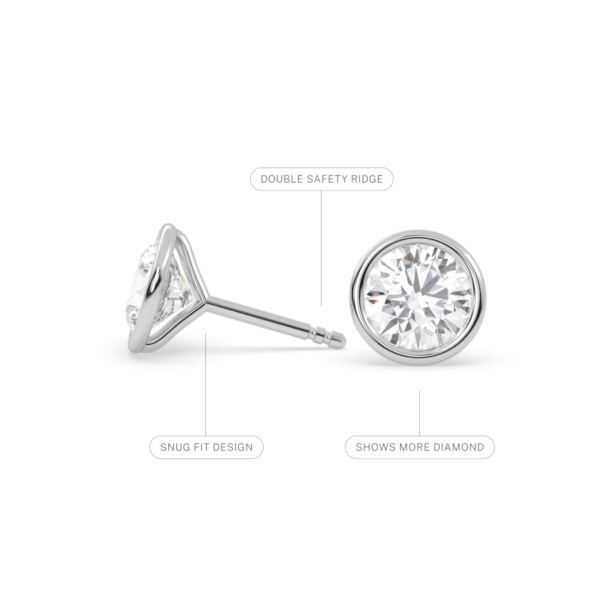 Bezel Set Round Lab Grown Diamond Stud Earrings