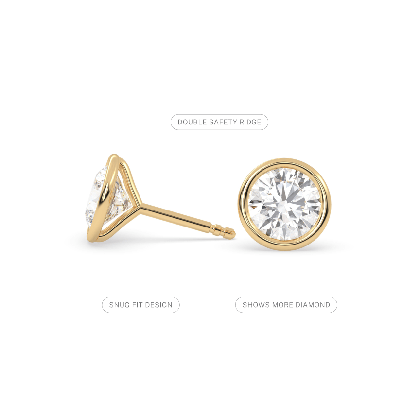 Bezel Set Round Lab Grown Diamond Stud Earrings
