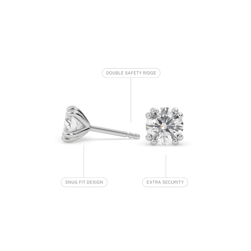 Double Prong Round Moissanite Solitaire Stud Earrings